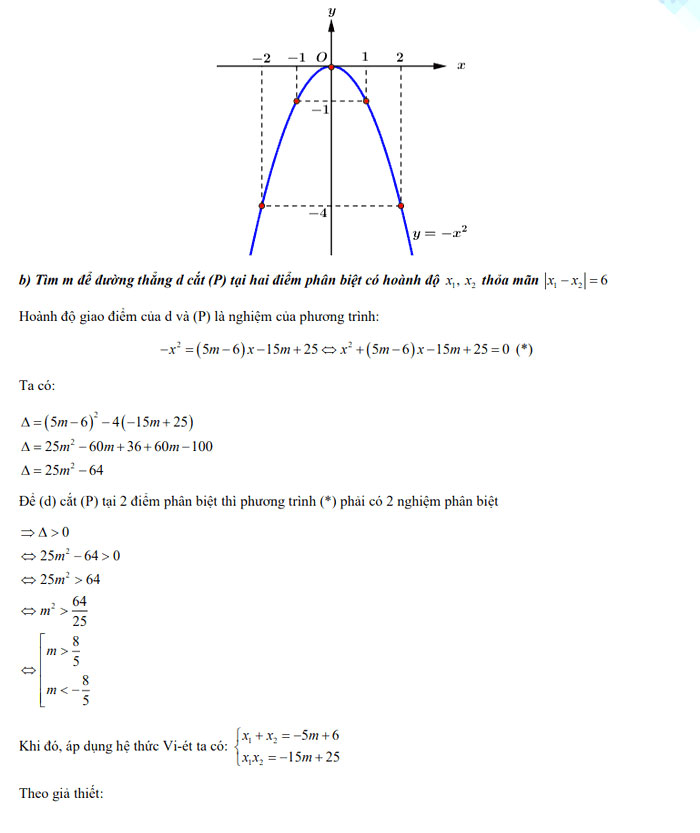 Đáp án thi vào 10 môn Toán Hậu Giang 2022