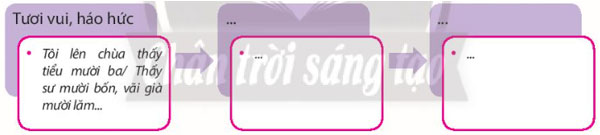 Soạn bài Thị Mầu lên chùa