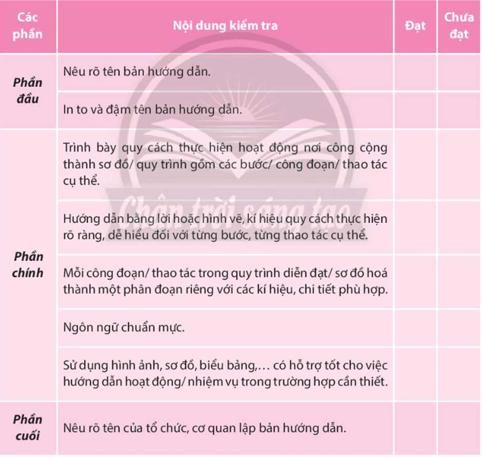 Soạn bài Viết một bản hướng dẫn nơi công cộng Chân trời sáng tạo