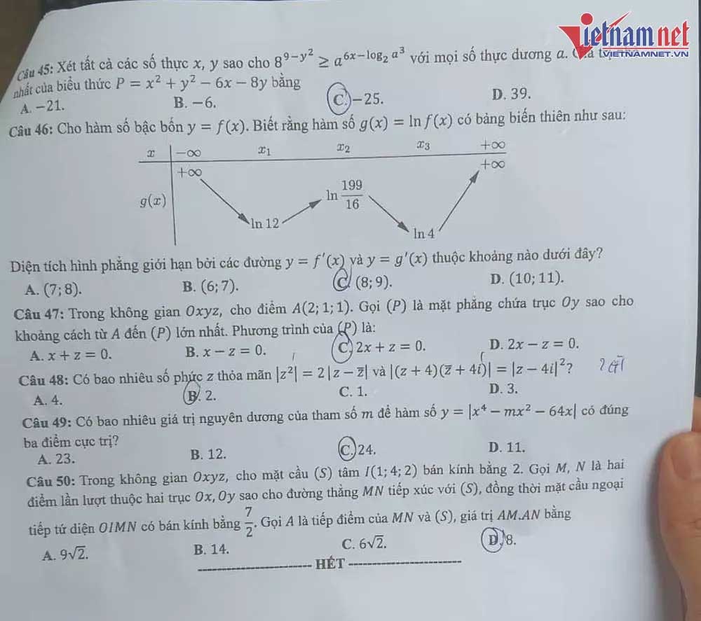Đề thi THPT Quốc Gia năm 2022 môn Toán
