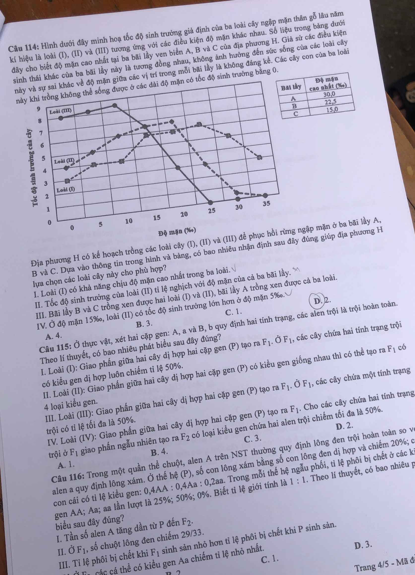 Đề thi THPT Quốc gia 2022 môn Sinh