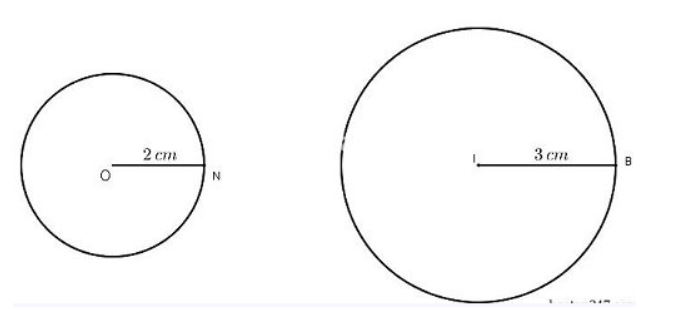 Cách vẽ biểu đồ tròn