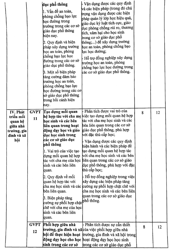 Kế hoạch bồi dưỡng thường xuyên THCS