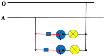 Câu hỏi trang 38 Công nghệ 9