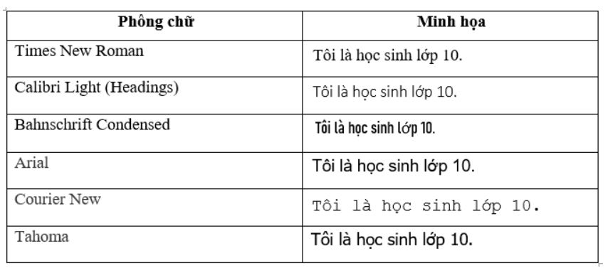 Giải Tin 10 bài 3 KNTT