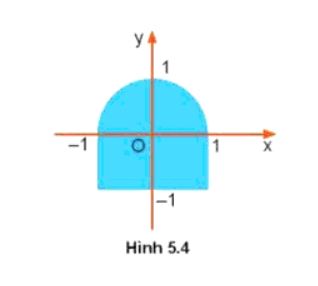 Giải Tin 10 bài 5 KNTT