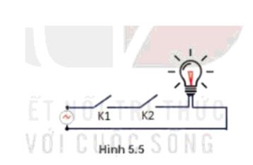Giải Tin 10 bài 5 KNTT