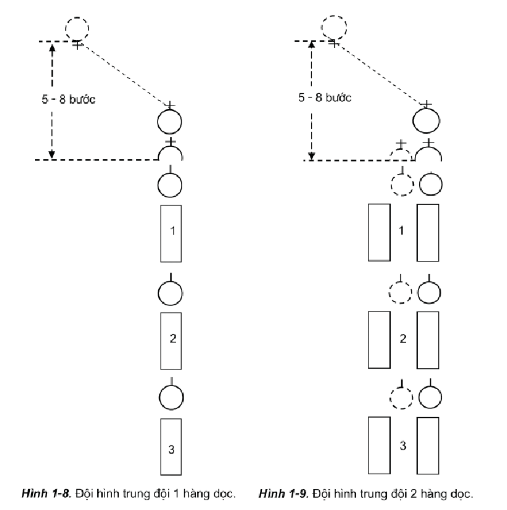 Giải GDQP 12 bài 1
