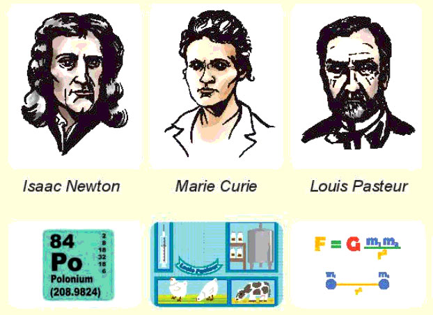 Công nghệ 10 KNTT bài 1