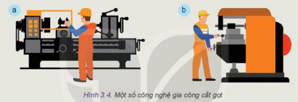 Giải Công nghệ 10 bài 3