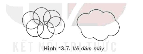 Tin học 10 bài 13 KNTT