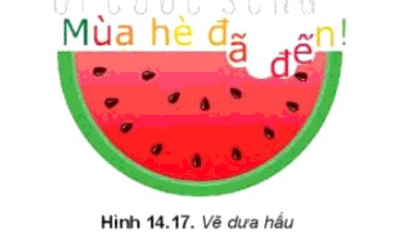 Tin học 10 bài 14 KNTT