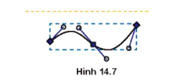 Tin học 10 bài 14 KNTT