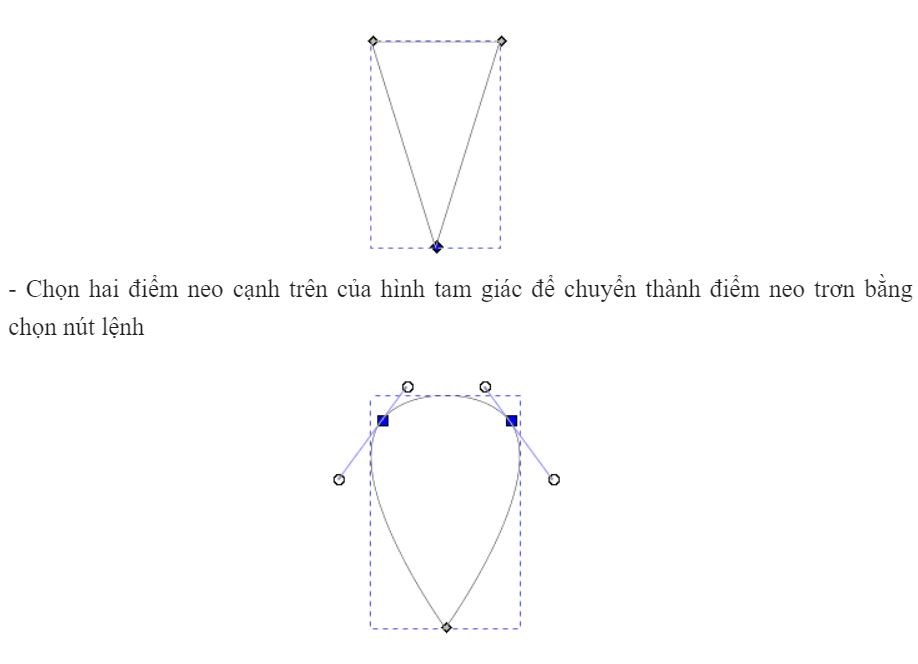 Tin học 10 bài 14 KNTT
