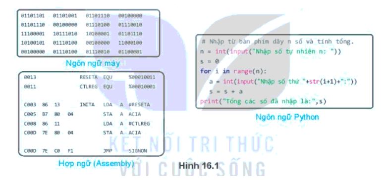 Tin học 10 bài 16 KNTT
