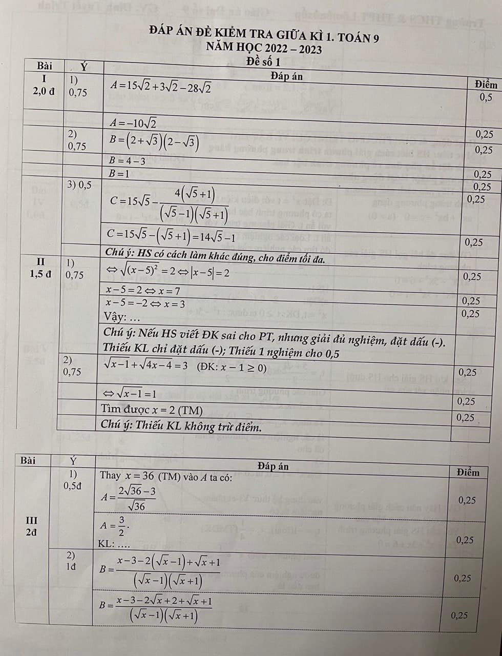 Đáp án Đề kiểm tra giữa kì 1 lớp 9 môn Toán