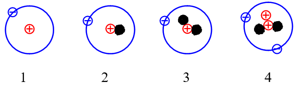 Đề thi Hóa 10 học kì 1 năm 2022