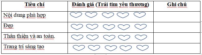 Hội thi trang trí lớp an toàn, thân thiện