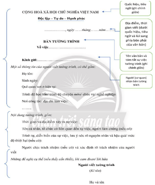 Soạn bài Viết văn bản tường trình